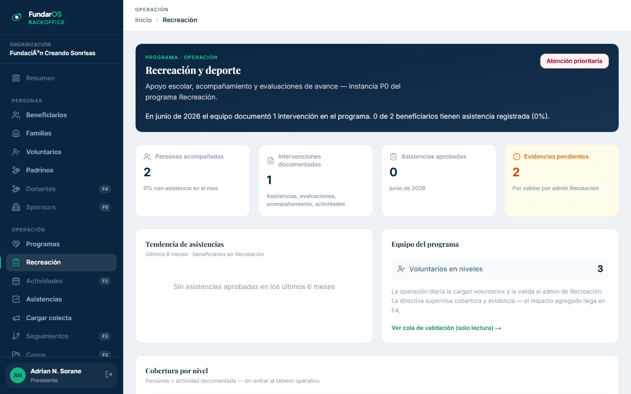 Hub de Recreación
